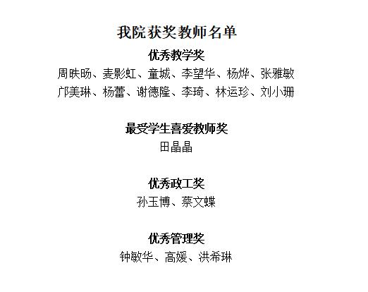 世界杯官网获奖教师名单.jpg